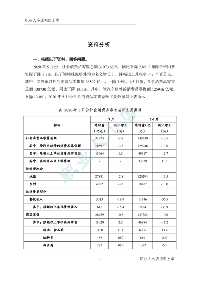 科技岗6大行行测200题-历3年考试真题-资料分析-试题_2025春招题库汇总_银行题库-1_银行全套上岸资料_科技岗真题库