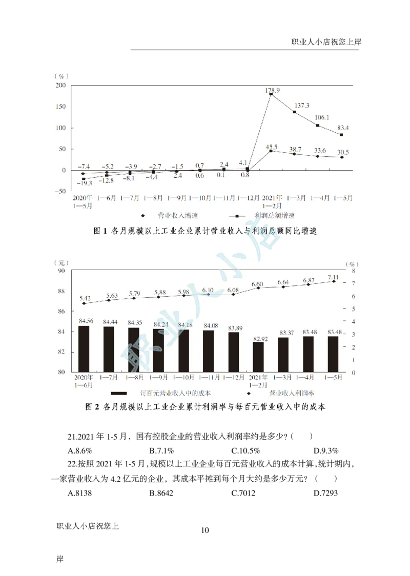 科技岗6大行行测200题-历3年考试真题-资料分析-试题_2025春招题库汇总_银行题库-1_银行全套上岸资料_科技岗真题库