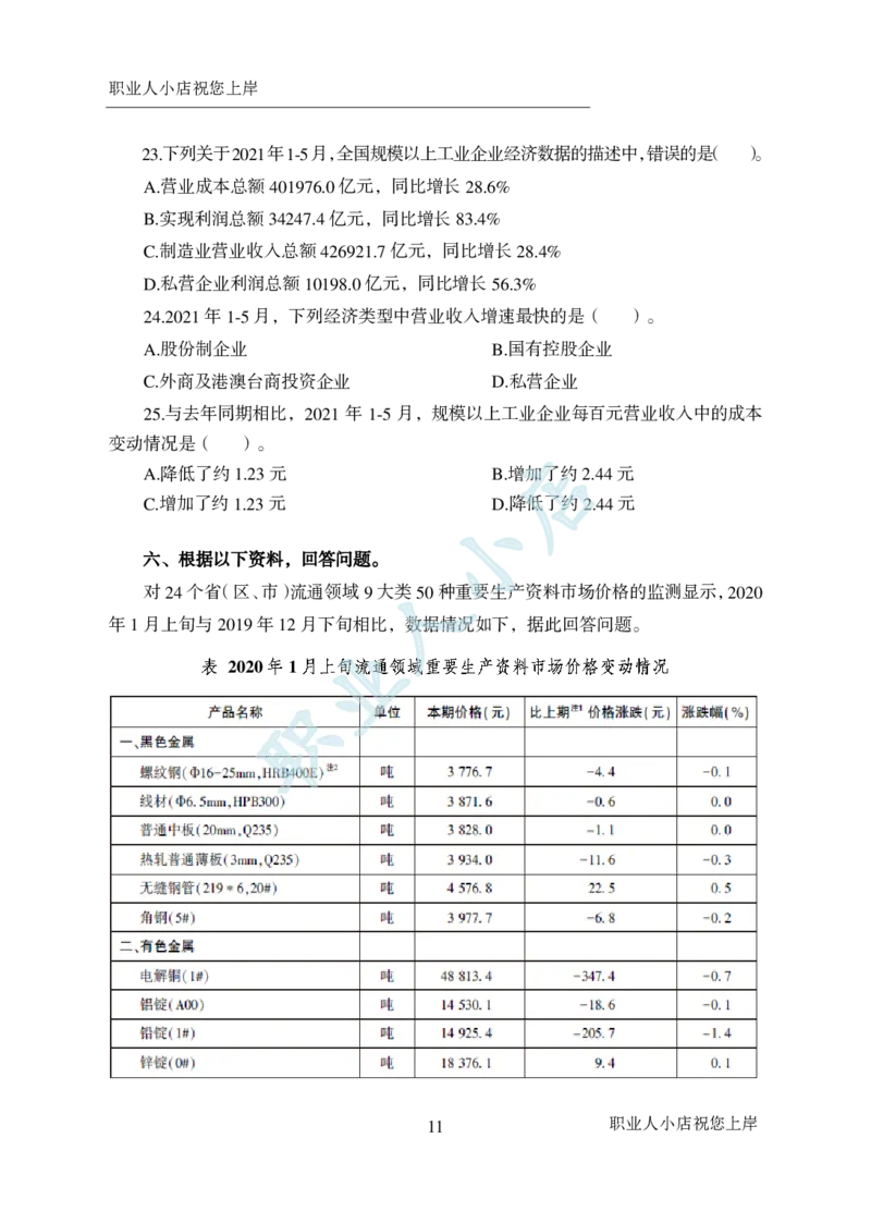 科技岗6大行行测200题-历3年考试真题-资料分析-试题_2025春招题库汇总_银行题库-1_银行全套上岸资料_科技岗真题库