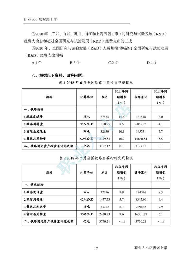 科技岗6大行行测200题-历3年考试真题-资料分析-试题_2025春招题库汇总_银行题库-1_银行全套上岸资料_科技岗真题库