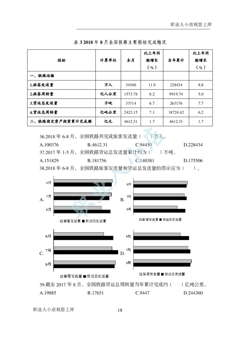 科技岗6大行行测200题-历3年考试真题-资料分析-试题_2025春招题库汇总_银行题库-1_银行全套上岸资料_科技岗真题库