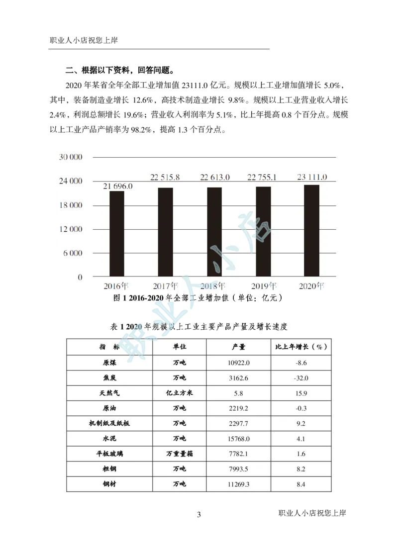 科技岗6大行行测200题-历3年考试真题-资料分析-试题_2025春招题库汇总_银行题库-1_银行全套上岸资料_科技岗真题库