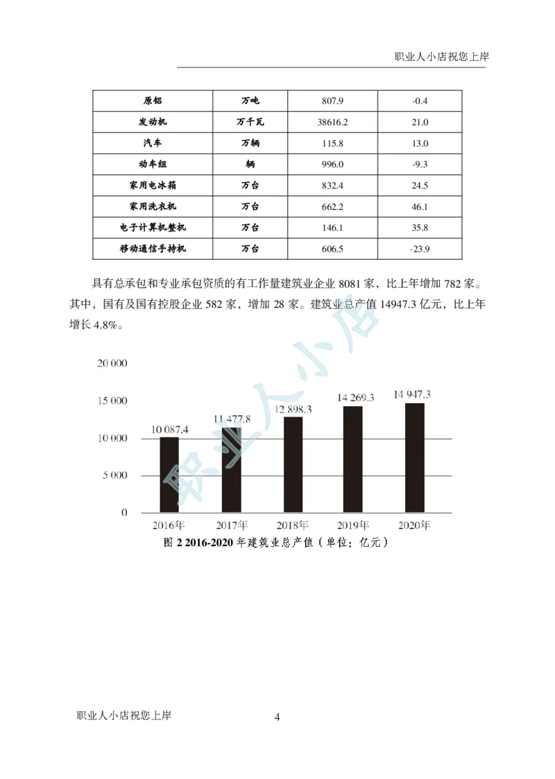 科技岗6大行行测200题-历3年考试真题-资料分析-试题_2025春招题库汇总_银行题库-1_银行全套上岸资料_科技岗真题库
