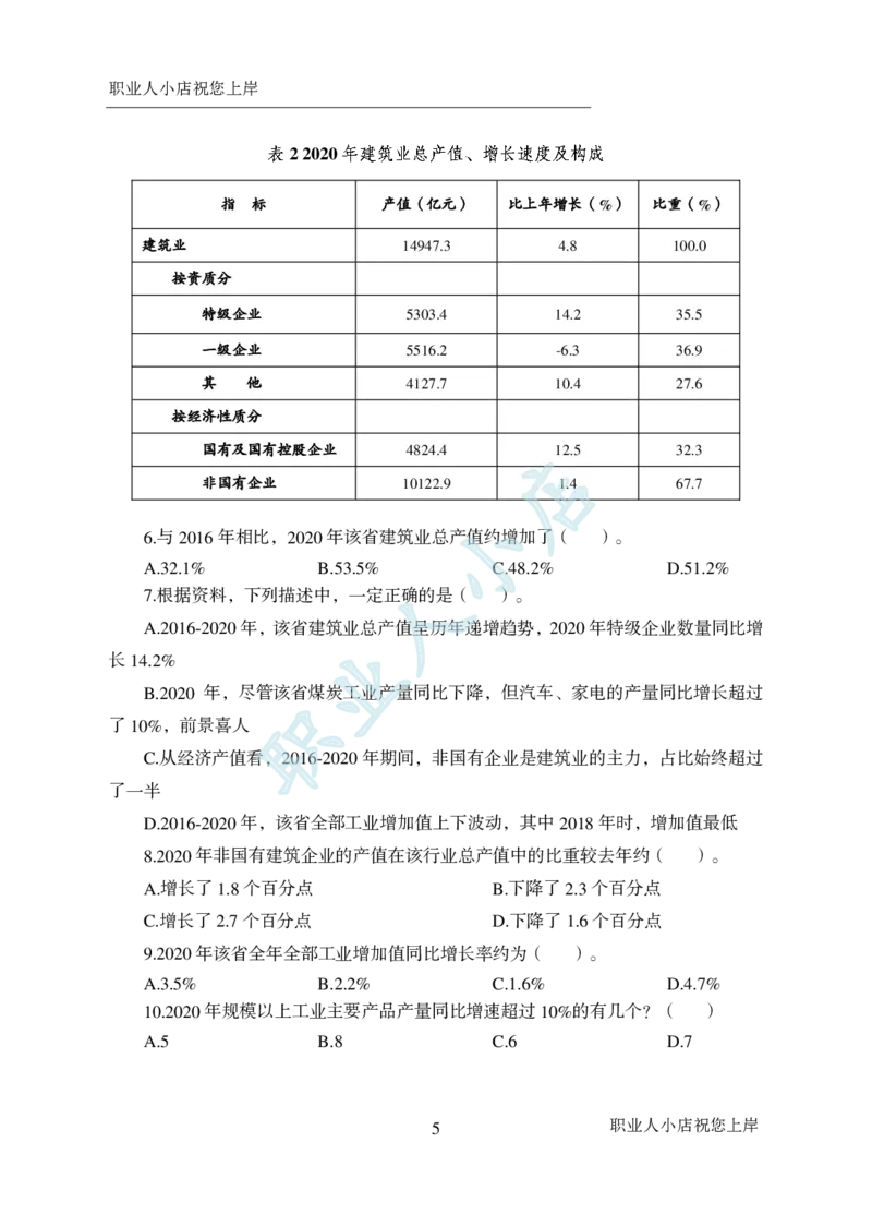 科技岗6大行行测200题-历3年考试真题-资料分析-试题_2025春招题库汇总_银行题库-1_银行全套上岸资料_科技岗真题库