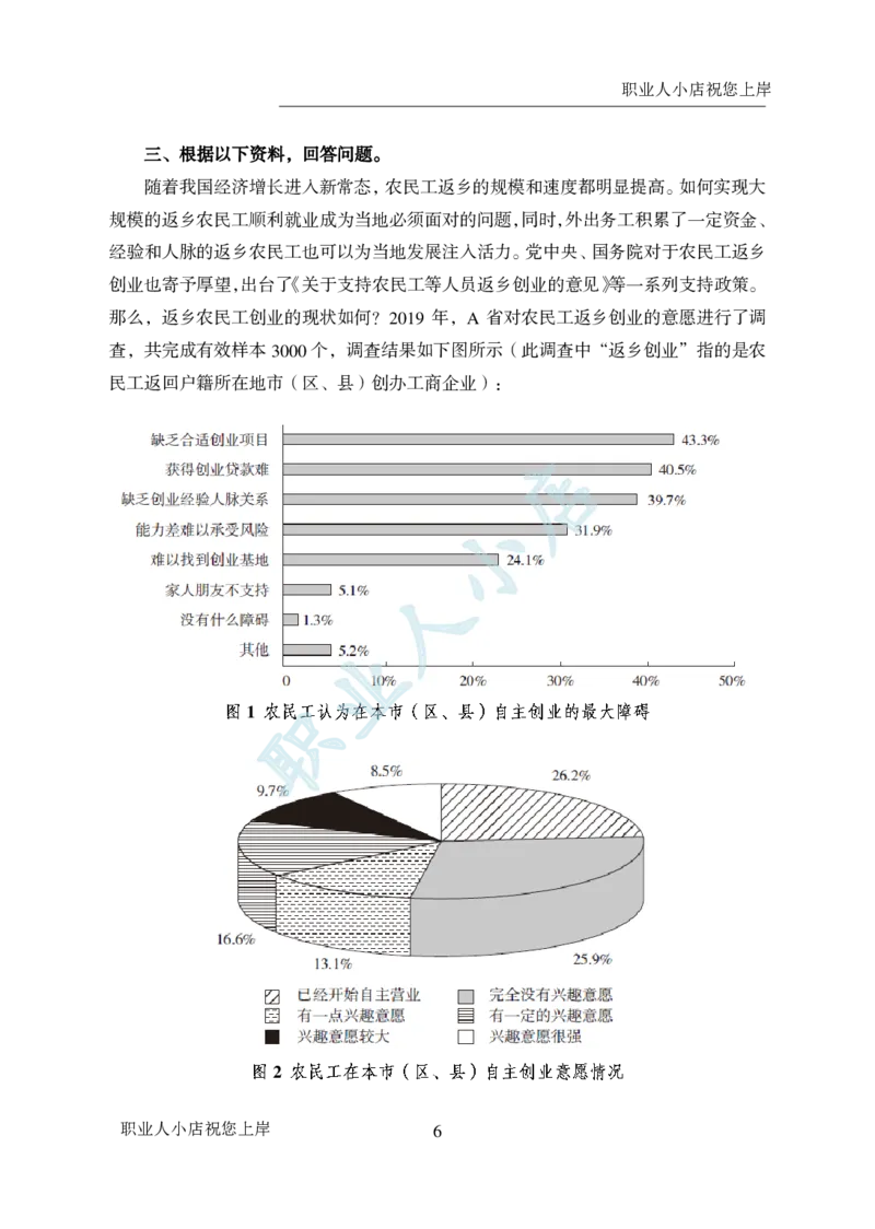 科技岗6大行行测200题-历3年考试真题-资料分析-试题_2025春招题库汇总_银行题库-1_银行全套上岸资料_科技岗真题库