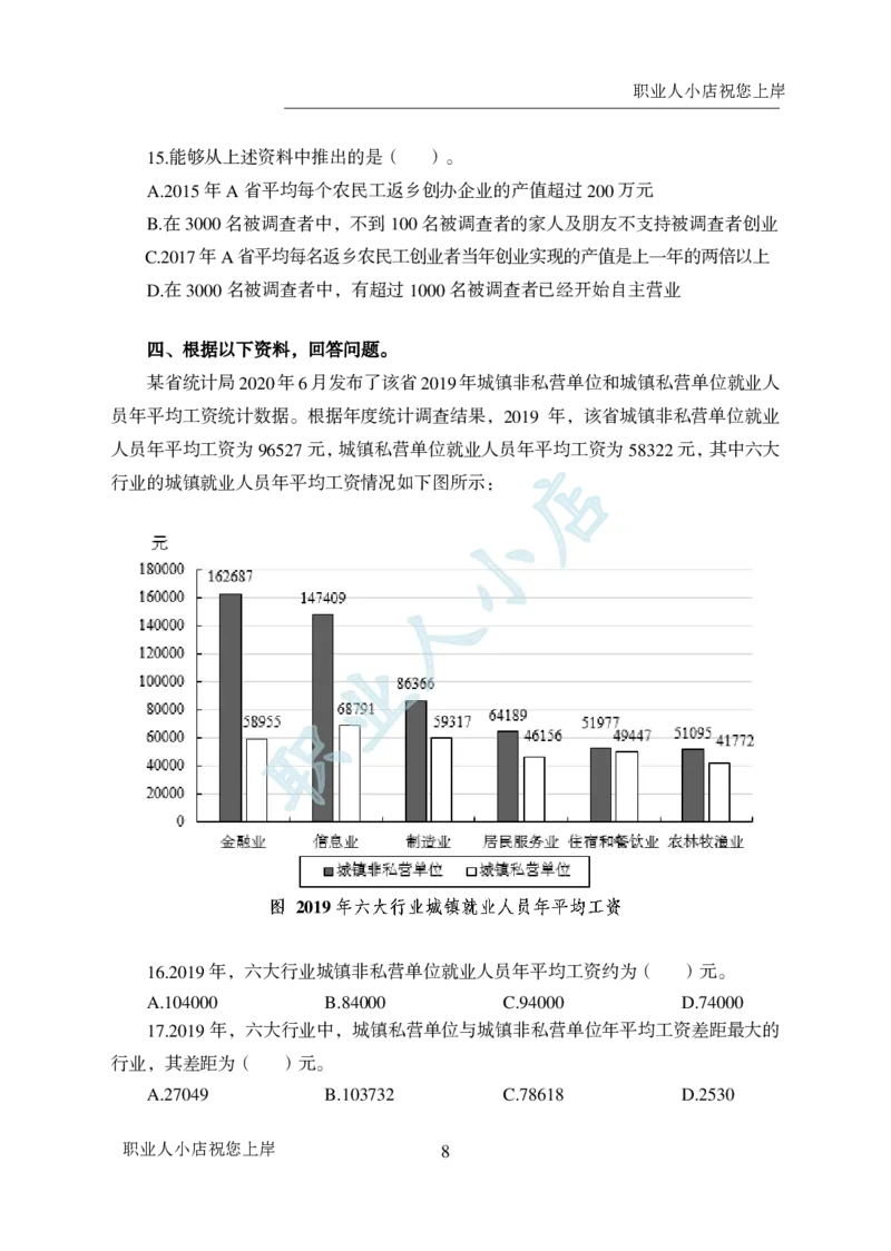科技岗6大行行测200题-历3年考试真题-资料分析-试题_2025春招题库汇总_银行题库-1_银行全套上岸资料_科技岗真题库