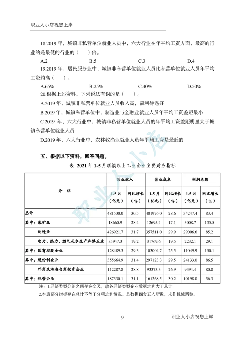 科技岗6大行行测200题-历3年考试真题-资料分析-试题_2025春招题库汇总_银行题库-1_银行全套上岸资料_科技岗真题库