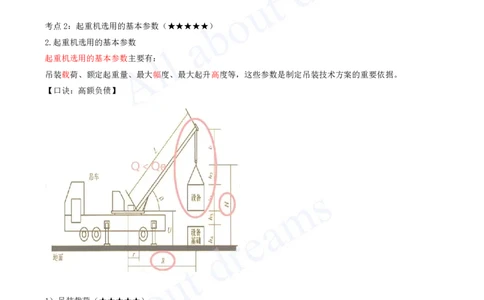 2025-03-第2章-2.2-起重技术_2026年一级建造师_2026年一建机电_2025年一建机电SVIP_04-冲刺串讲✿考点强化✿小灶集训_14-机电《案例代背班》王建波SMR推荐_讲义
