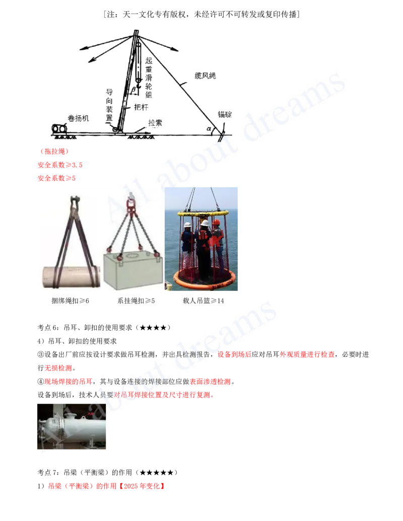 2025-03-第2章-2.2-起重技术_2026年一级建造师_2026年一建机电_2025年一建机电SVIP_04-冲刺串讲✿考点强化✿小灶集训_14-机电《案例代背班》王建波SMR推荐_讲义