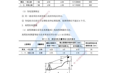 11.2025黄铃-3D实景通关-第一篇公路工程技术（10）路基施工测量_2026年一级建造师_2026年一建公路_2025年一建公路SVIP_02-基础精讲✿高端面授✿深度强化_讲义