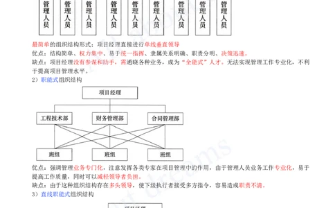 2025-09-第1章-1.2.2-工程项目管理组织_2026年一级建造师_2026年一建管理_2025年一建管理SVIP_02-基础精讲✿高端面授✿深度强化_10-管理《天一精讲班》金月、王少杰KL推荐_金月