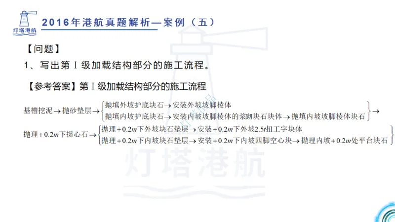 2016-2015年真题案例讲义+答案_2026年一级建造师_2026年一建港航_2025年一建港航SVIP_03-习题精析✿实战特训✿模考通关_07-港航《真题案例班》灯塔SMR