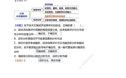 1-14_2026年一级建造师_2026年一建经济_2025年一建经济SVIP_03-习题精析✿实战特训✿模考通关_25-经济《习题解析班》李娜233推荐