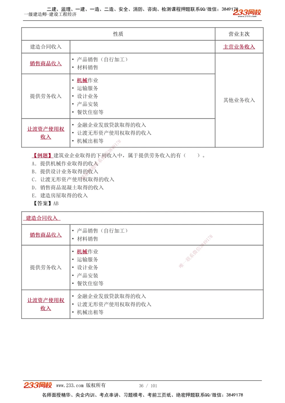 1-14_2026年一级建造师_2026年一建经济_2025年一建经济SVIP_03-习题精析✿实战特训✿模考通关_25-经济《习题解析班》李娜233推荐