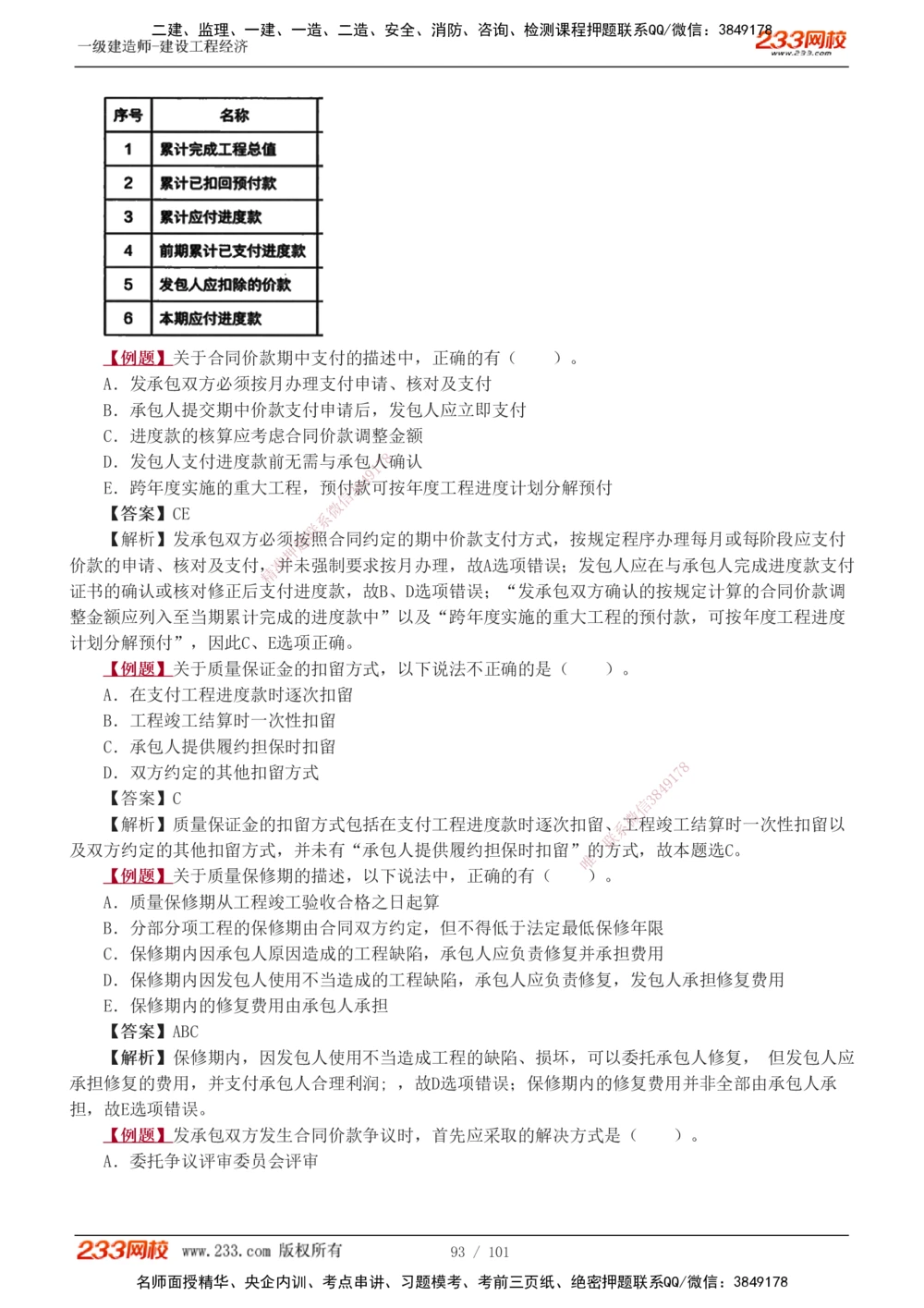 1-14_2026年一级建造师_2026年一建经济_2025年一建经济SVIP_03-习题精析✿实战特训✿模考通关_25-经济《习题解析班》李娜233推荐
