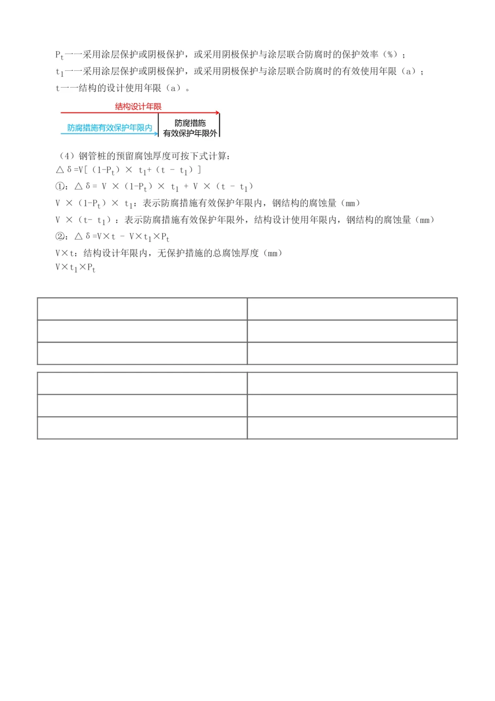 1-34_2026年一级建造师_2026年一建港航_2025年一建港航SVIP_02-基础精讲✿高端面授✿深度强化_07-港航《教材精讲班》陈冬铭233推荐_讲义