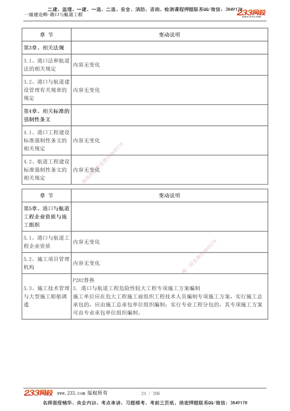 1-34_2026年一级建造师_2026年一建港航_2025年一建港航SVIP_02-基础精讲✿高端面授✿深度强化_07-港航《教材精讲班》陈冬铭233推荐_讲义