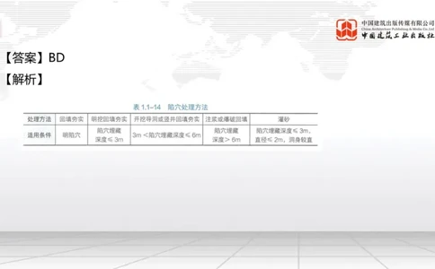 2025一建《公路》必会100题直播课02节_2026年一级建造师_2026年一建公路_2025年一建公路SVIP_03-习题精析✿实战特训✿模考通关_13-公路《必会百题直播》朱娟婷JGS_讲义