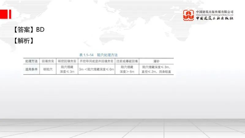 2025一建《公路》必会100题直播课02节_2026年一级建造师_2026年一建公路_2025年一建公路SVIP_03-习题精析✿实战特训✿模考通关_13-公路《必会百题直播》朱娟婷JGS_讲义