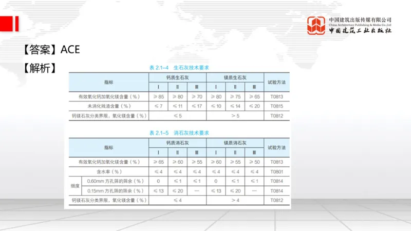 2025一建《公路》必会100题直播课02节_2026年一级建造师_2026年一建公路_2025年一建公路SVIP_03-习题精析✿实战特训✿模考通关_13-公路《必会百题直播》朱娟婷JGS_讲义