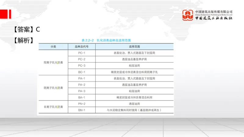 2025一建《公路》必会100题直播课02节_2026年一级建造师_2026年一建公路_2025年一建公路SVIP_03-习题精析✿实战特训✿模考通关_13-公路《必会百题直播》朱娟婷JGS_讲义