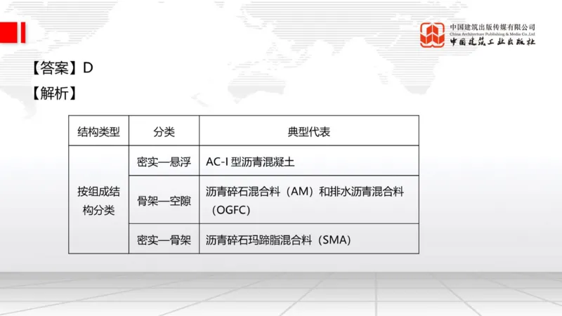 2025一建《公路》必会100题直播课02节_2026年一级建造师_2026年一建公路_2025年一建公路SVIP_03-习题精析✿实战特训✿模考通关_13-公路《必会百题直播》朱娟婷JGS_讲义