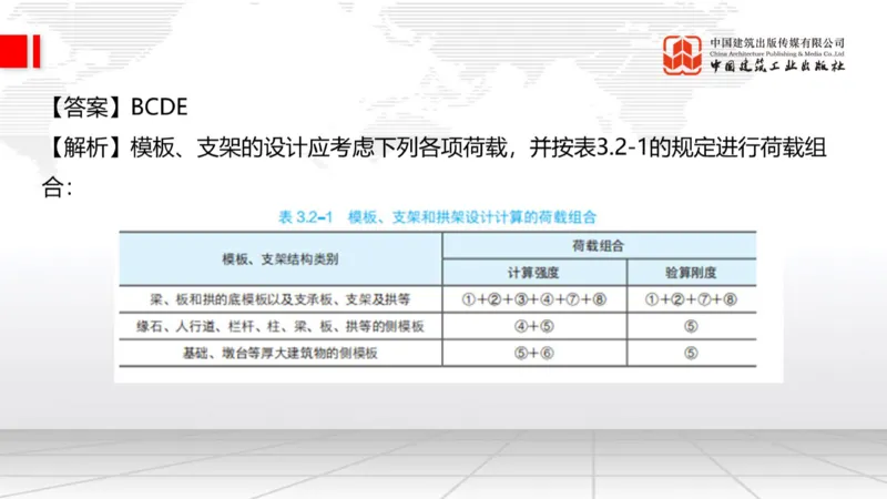 2025一建《公路》必会100题直播课02节_2026年一级建造师_2026年一建公路_2025年一建公路SVIP_03-习题精析✿实战特训✿模考通关_13-公路《必会百题直播》朱娟婷JGS_讲义