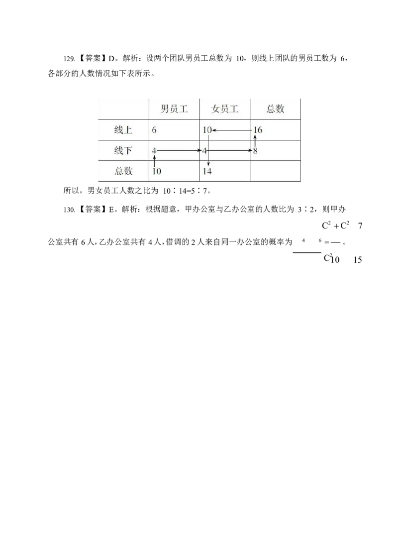 《行测》全真模拟试卷(一)答案_2025春招题库汇总_国企综合题库_1、国企招聘考试------笔试资料_职业能力测试_4、国企行测全真模拟试卷