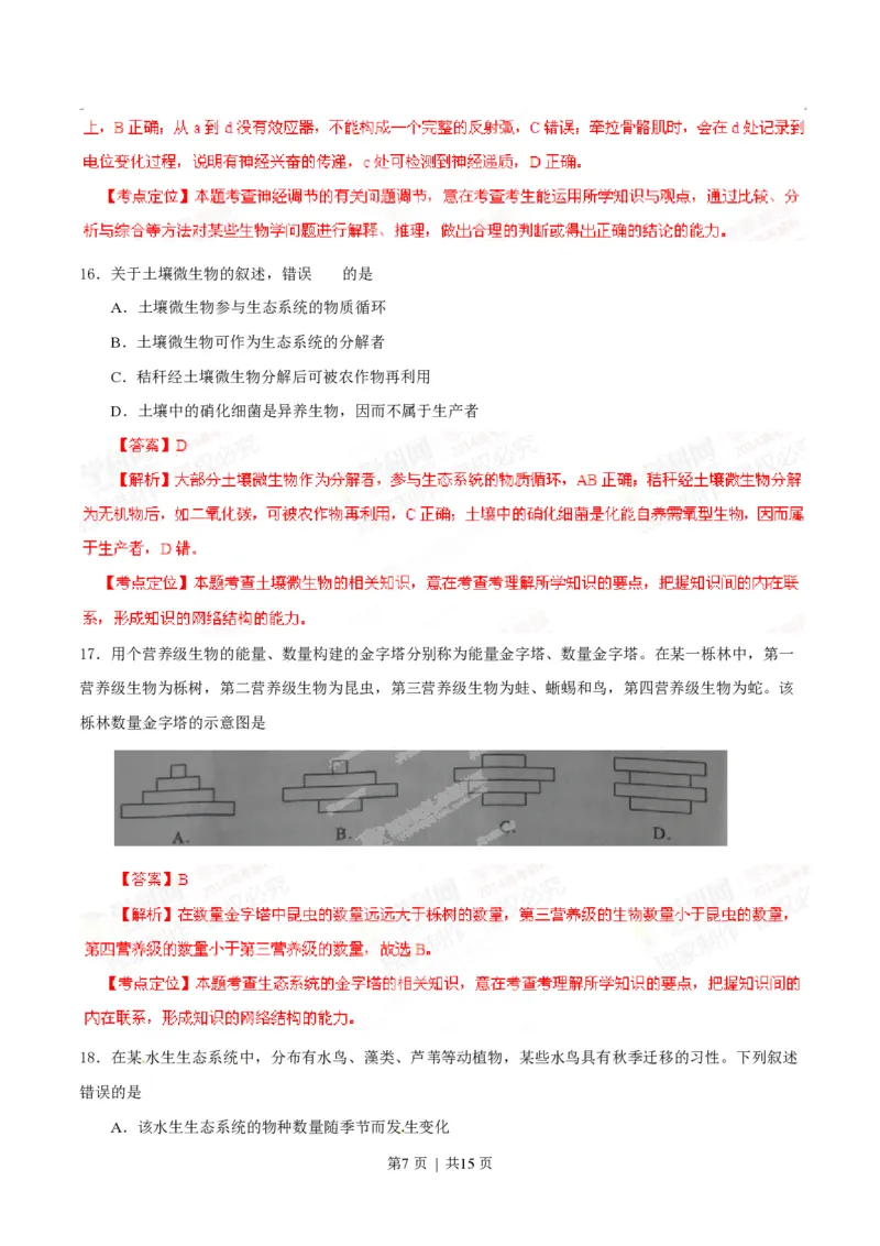 2014年高考生物试卷（海南）（解析卷）_生物历年高考真题_新&middot;PDF版2008-2025&middot;高考生物真题_生物（按试卷类型分类）2008-2025_自主命题卷&middot;生物（2008-2025）_海南自主命题&middot;生物（2008-2024）