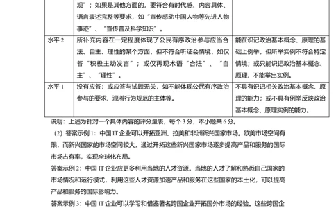 2014年高考政治试卷（上海）（答案）_政治历年高考真题_新&middot;Word版2008-2025&middot;高考政治真题_政治（按年份分类）2008-2025_2014&middot;政治高考真题