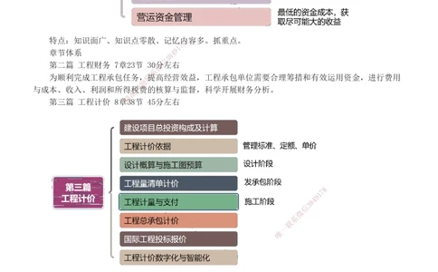 1-4_2026年一级建造师_2026年一建经济_2025年一建经济SVIP_02-基础精讲✿高端面授✿深度强化_14-经济《教材精讲班》李娜233推荐