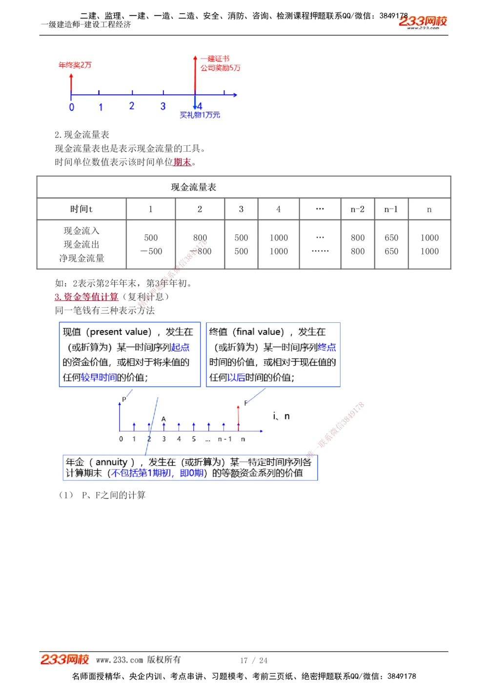 1-4_2026年一级建造师_2026年一建经济_2025年一建经济SVIP_02-基础精讲✿高端面授✿深度强化_14-经济《教材精讲班》李娜233推荐