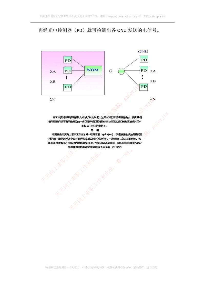 中国铁塔笔试知识点之--（通信类）光纤接入网技术_2025春招题库汇总_国企题库_中国铁塔_2-中国铁塔完整版知识点笔记（仅需看自己的专业）_2-中国铁塔完整版知识点笔记资料_通信类