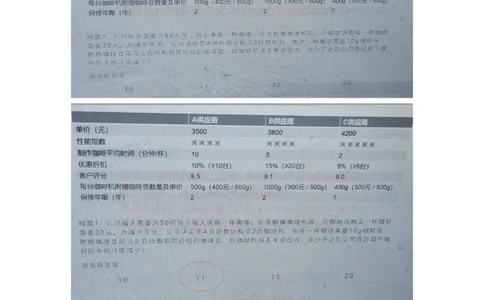 图表题_2025春招题库汇总_四大题库2_安永EY-2_安永EY-大陆_安永ey2023_认知能力测试