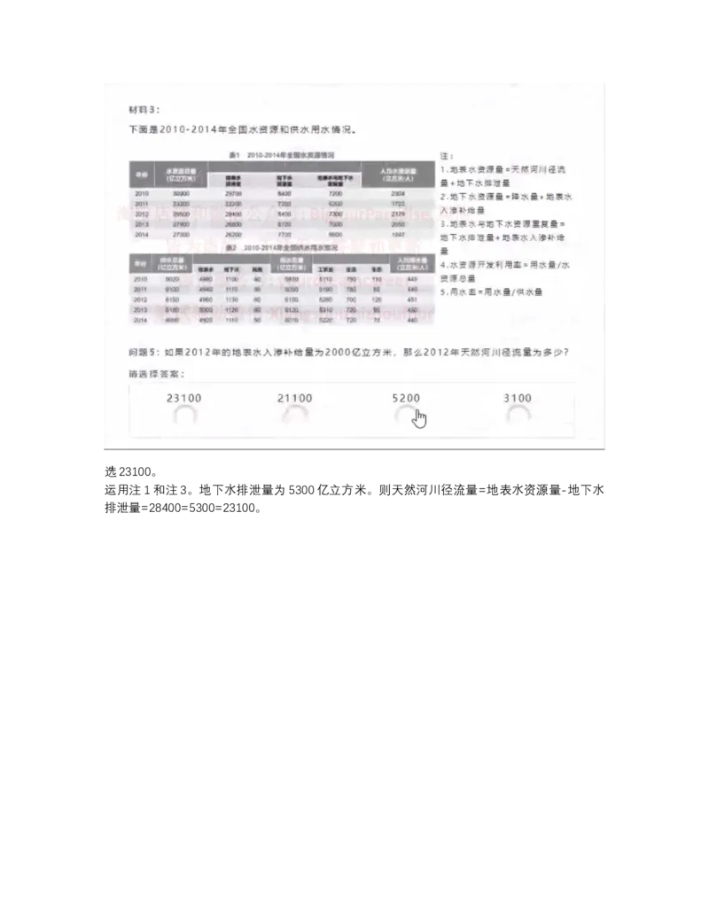 图表题_2025春招题库汇总_四大题库2_安永EY-2_安永EY-大陆_安永ey2023_认知能力测试