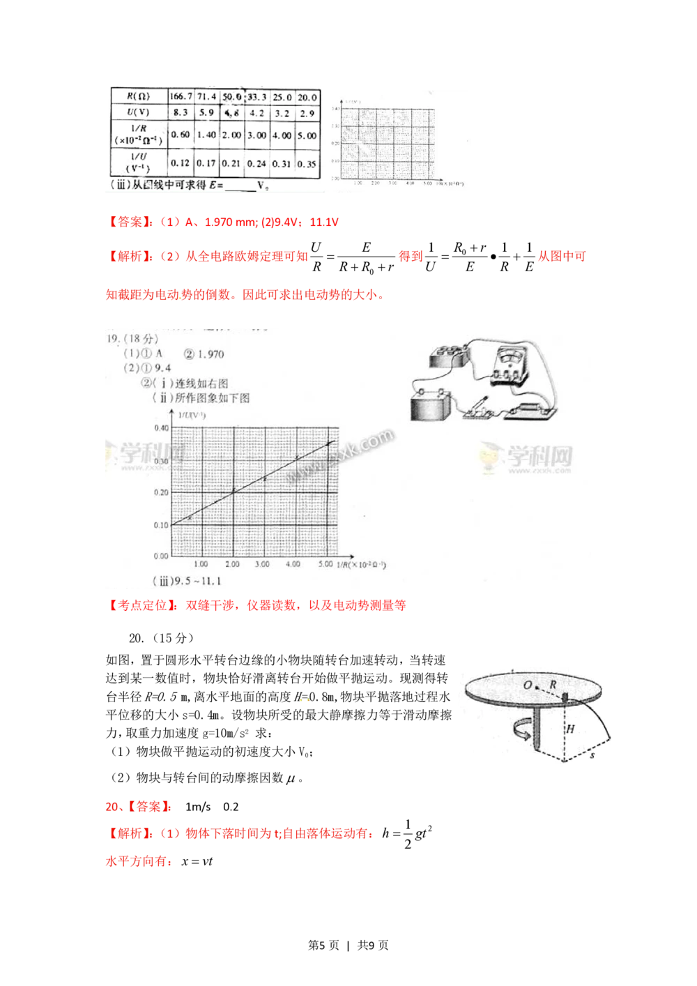 2012年高考物理试卷（福建）（解析卷）_物理历年高考真题_新&middot;PDF版2008-2025&middot;高考物理真题_物理（按试卷类型分类）2008-2025_自主命题卷&middot;物理（2008-2025）