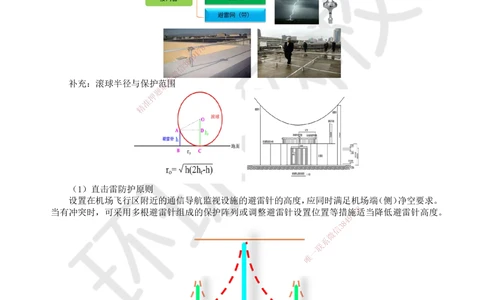 15.第15讲-37-38民航空管配套工程及空管工程新技术_2026年一级建造师_2026年一建民航_2025年一建民航SVIP_02-基础精讲✿高端面授✿深度强化_07-民航《考点精讲班》谷永生HQ