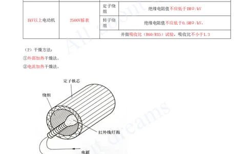 2025-36-第4章-4.3-电气装置安装技术（二）_2026年一级建造师_2026年一建机电_2025年一建机电SVIP_02-基础精讲✿高端面授✿深度强化_07-机电《天一精讲班》王建波KL_讲义