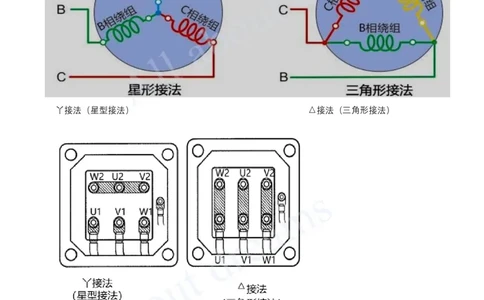 2025-36-第4章-4.3-电气装置安装技术（二）_2026年一级建造师_2026年一建机电_2025年一建机电SVIP_02-基础精讲✿高端面授✿深度强化_07-机电《天一精讲班》王建波KL_讲义