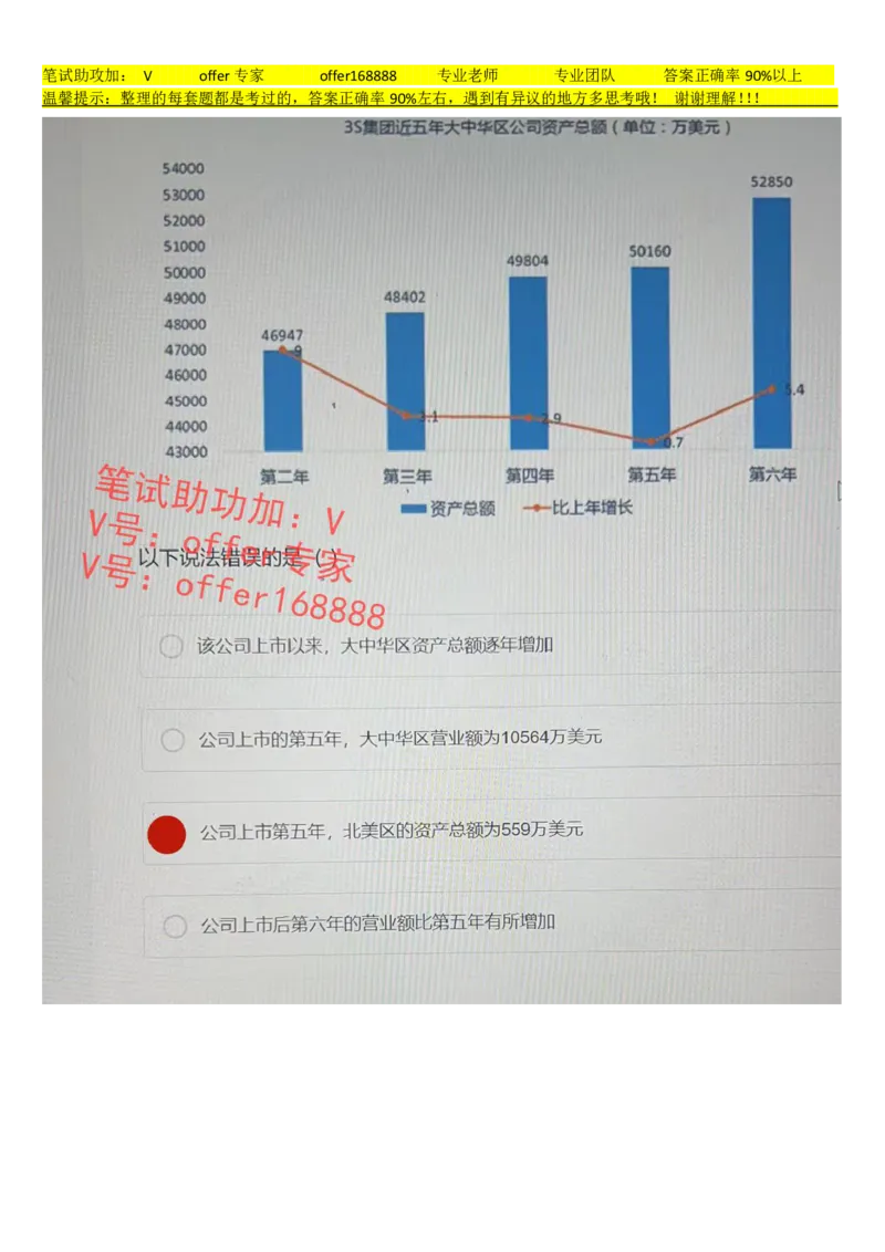快手题库（2023.8.1）_2025春招题库汇总_十大行测题库_2023年十大热门题库更新中_03、赛码汇总_2024快手8月更新