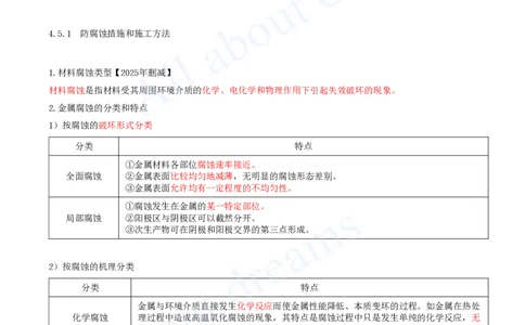 2025-40-第4章-4.5-防腐蚀工程施工技术_2026年一级建造师_2026年一建机电_2025年一建机电SVIP_02-基础精讲✿高端面授✿深度强化_07-机电《天一精讲班》王建波KL_讲义