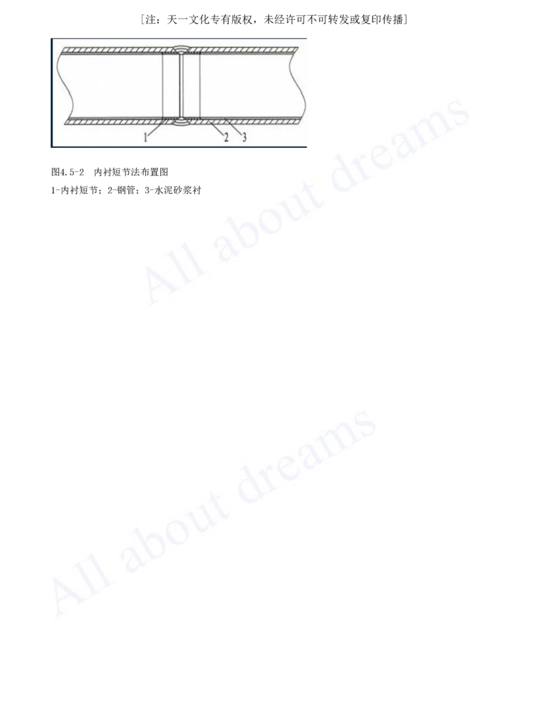 2025-40-第4章-4.5-防腐蚀工程施工技术_2026年一级建造师_2026年一建机电_2025年一建机电SVIP_02-基础精讲✿高端面授✿深度强化_07-机电《天一精讲班》王建波KL_讲义