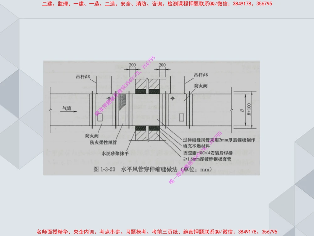 16.25一建机电案例专项专题6-通风与空调_2026年一级建造师_2026年一建机电_2025年一建机电SVIP_04-冲刺串讲✿考点强化✿小灶集训_23-机电《案例专项班》苏婷HQ推荐