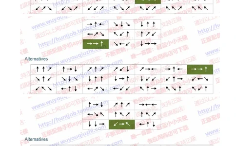 渣打银行2019招聘1024在线测试真题及答案_2025春招题库汇总_外资银行题库_23渣打_2019年历次OT真题及答案