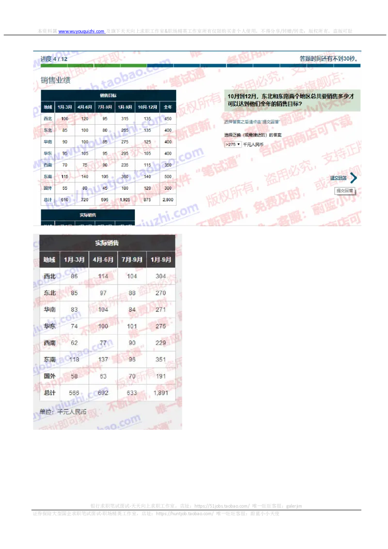 渣打银行2019招聘1024在线测试真题及答案_2025春招题库汇总_外资银行题库_23渣打_2019年历次OT真题及答案