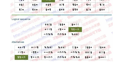 渣打银行2020招聘0922在线测试真题及答案_2025春招题库汇总_外资银行题库_23渣打_2020年历次OT真题及答案