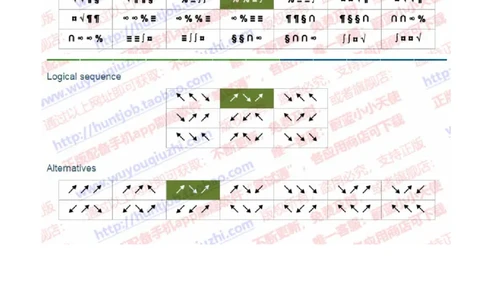 渣打银行2020招聘0922在线测试真题及答案_2025春招题库汇总_外资银行题库_23渣打_2020年历次OT真题及答案