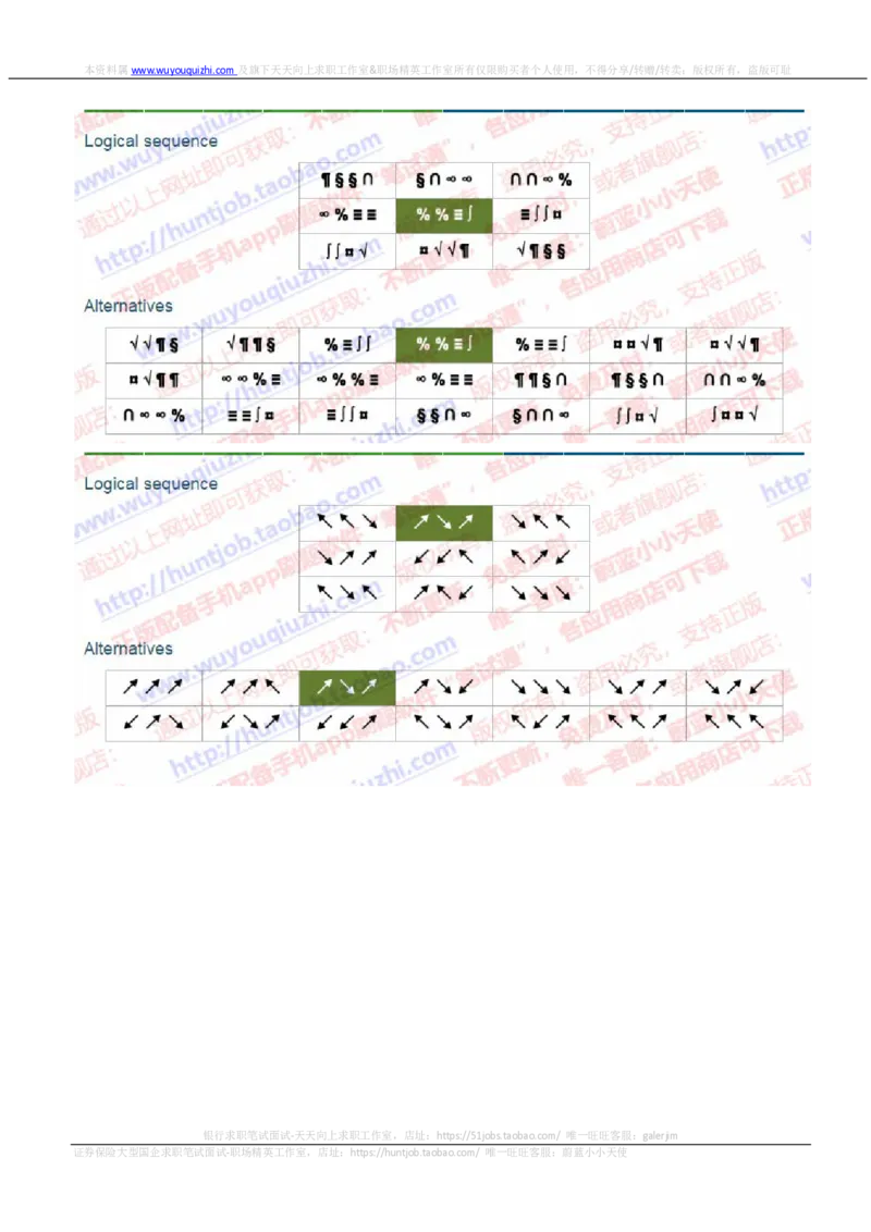渣打银行2020招聘0922在线测试真题及答案_2025春招题库汇总_外资银行题库_23渣打_2020年历次OT真题及答案
