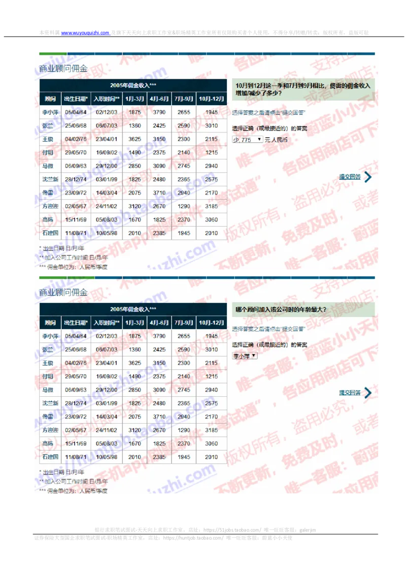 渣打银行2020招聘0922在线测试真题及答案_2025春招题库汇总_外资银行题库_23渣打_2020年历次OT真题及答案