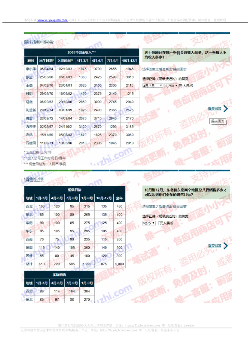 渣打银行2020招聘0922在线测试真题及答案_2025春招题库汇总_外资银行题库_23渣打_2020年历次OT真题及答案